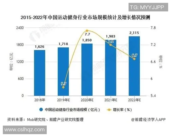 彩神Vll产业生态圈全面布局赛事IP与运动消费的全链路发展策略