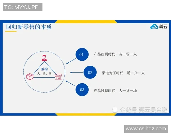 混合现实赛事探索线上线下融合的新模式与未来发展趋势